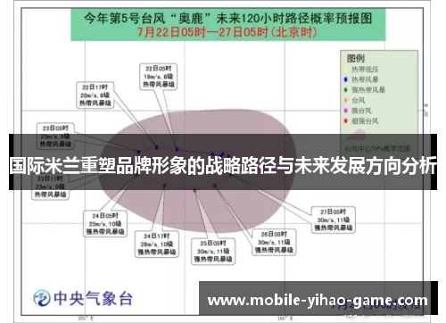 国际米兰重塑品牌形象的战略路径与未来发展方向分析