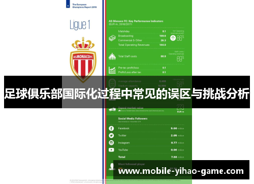 足球俱乐部国际化过程中常见的误区与挑战分析