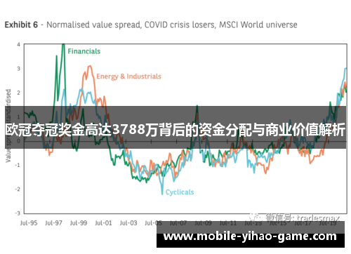 欧冠夺冠奖金高达3788万背后的资金分配与商业价值解析