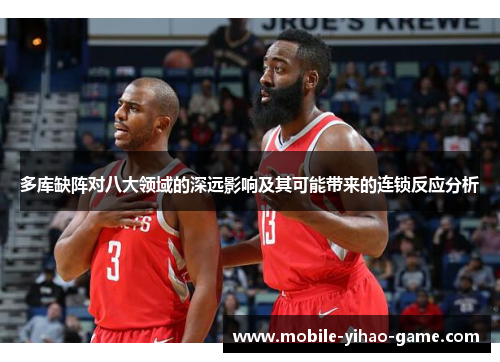 多库缺阵对八大领域的深远影响及其可能带来的连锁反应分析 多库缺阵对八大领域的深远影响及其可能带来的连锁反应分析