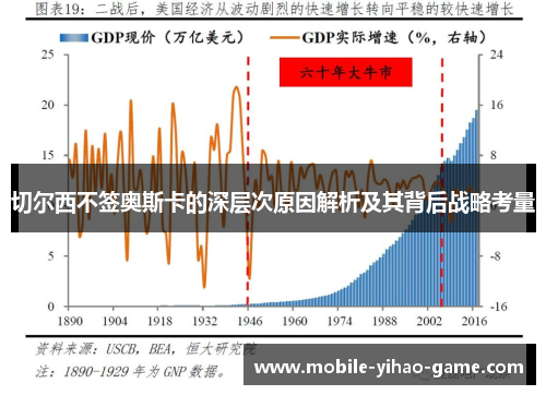 切尔西不签奥斯卡的深层次原因解析及其背后战略考量