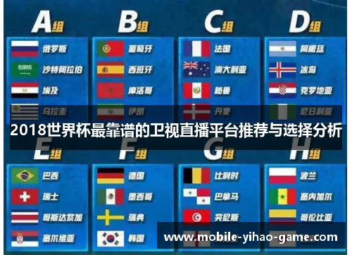 2018世界杯最靠谱的卫视直播平台推荐与选择分析
