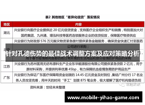 针对孔德伤势的最佳战术调整方案及应对策略分析
