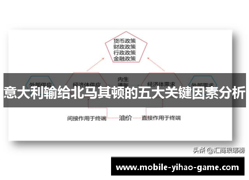 意大利输给北马其顿的五大关键因素分析