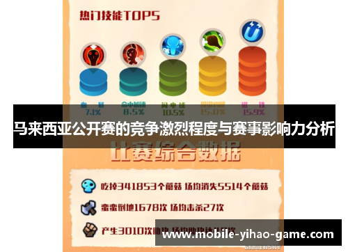 马来西亚公开赛的竞争激烈程度与赛事影响力分析