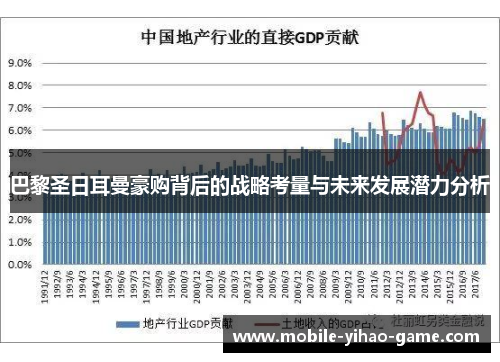 巴黎圣日耳曼豪购背后的战略考量与未来发展潜力分析 巴黎圣日耳曼豪购背后的战略考量与未来发展潜力分析