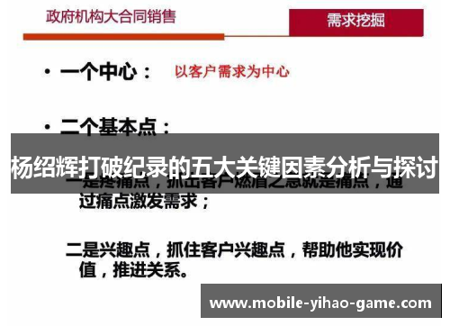 杨绍辉打破纪录的五大关键因素分析与探讨