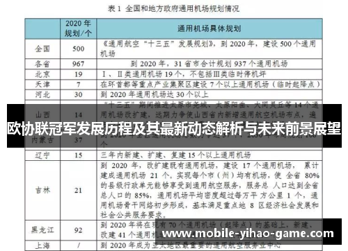 欧协联冠军发展历程及其最新动态解析与未来前景展望