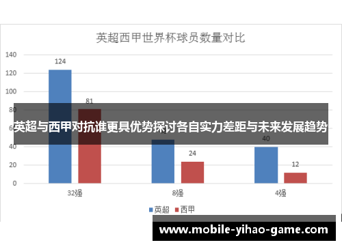英超与西甲对抗谁更具优势探讨各自实力差距与未来发展趋势 英超与西甲对抗谁更具优势探讨各自实力差距与未来发展趋势