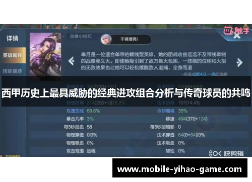 西甲历史上最具威胁的经典进攻组合分析与传奇球员的共鸣