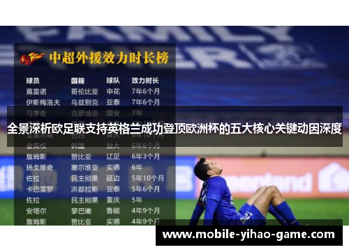 全景深析欧足联支持英格兰成功登顶欧洲杯的五大核心关键动因深度