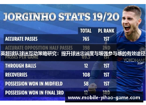 英超球队球迷互动策略研究:提升球迷忠诚度与增强参与感的有效途径 英超球队球迷互动策略研究:提升球迷忠诚度与增强参与感的有效途径