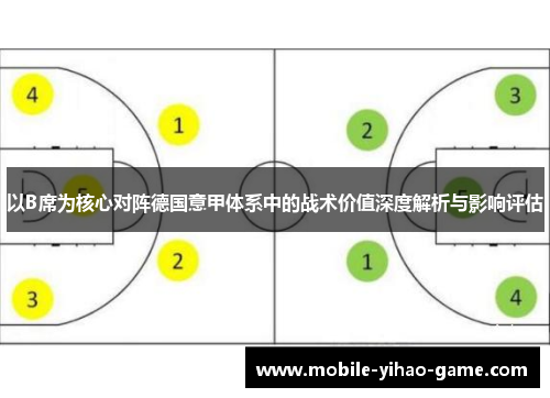以B席为核心对阵德国意甲体系中的战术价值深度解析与影响评估