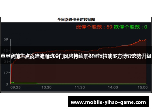 意甲赛前焦点战暗流涌动冷门风险持续累积警报拉响多方博弈态势升级