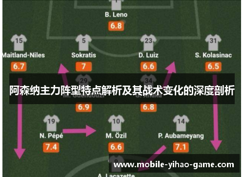阿森纳主力阵型特点解析及其战术变化的深度剖析 阿森纳主力阵型特点解析及其战术变化的深度剖析